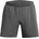 Under Armour Launch 5'' s