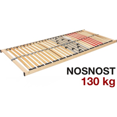 BETLER Dynamic 28 200 x 90 cm