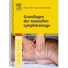 Grundlagen der manuellen Lymphdrainage