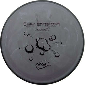 MVP Entropy Electron