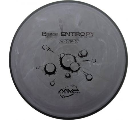 MVP Entropy Electron