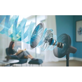 Image 1 of Philips CX3550/01