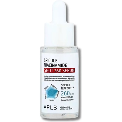 APLB - Spicule Niacinamide Shot 260 Serum 40ml