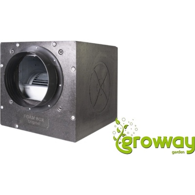 AIRFAN THERMO Foam Box Fan 4250 m3