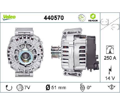 generátor VALEO 440570