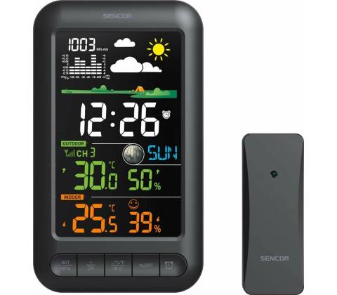 Sencor SWS 4700