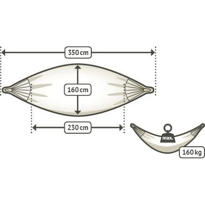 La Siesta Brisa Double seasalt – Zbozi.Blesk.cz