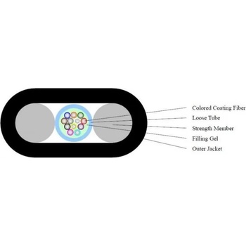 MEGAF Оптичен кабел, плосък, неармиран, 2 влакна сингъл мод g652d (ftth-flat-drop-2g652d)