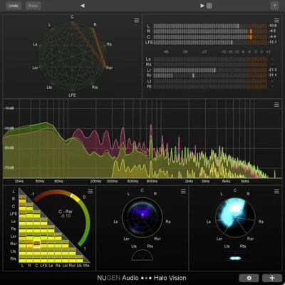 NUGEN Audio HaloVision