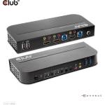 Club 3D KVM превключвател - CSV-1382 (двоен HDMI, 4K60Hz, USB, PC KVM функция, HDR, 3D поддръжка) (CSV-1382)