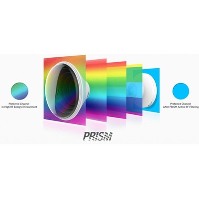 Ubiquiti PS-5AC-45