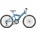 Cross Rocky 20