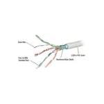 REPOTEC 305m ftp cat6rf ul certified (rp-cat6rf) - pic