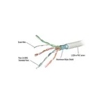 REPOTEC 305m ftp cat6rf ul certified (rp-cat6rf) - pic