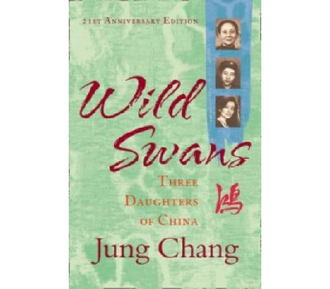 Wild Swans