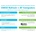 Cisco Catalyst C1200-24P-4X
