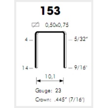 Omer 153/12