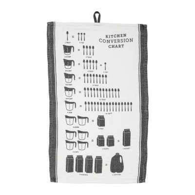 Bloomingville Kitchen Chart 70x45 cm