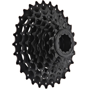 Sram PG-820