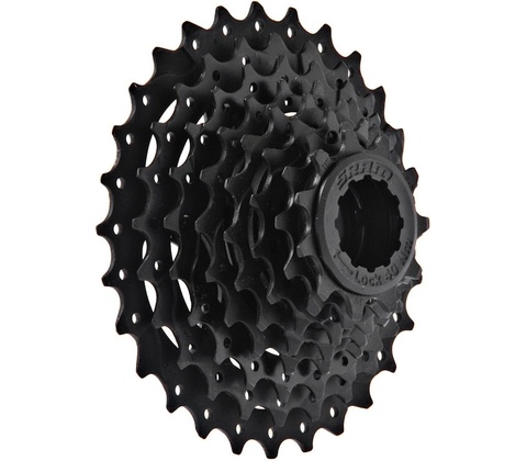 Sram PG-820