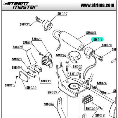 Texi SM 011