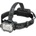 Fenix HP35R