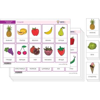Учител bg Глобално четене Храните - 66 карти