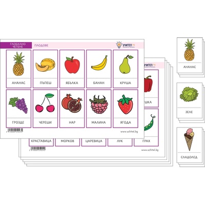 Учител bg Глобално четене Храните - 66 карти
