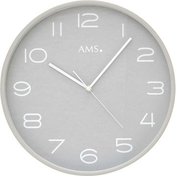 AMS 5521