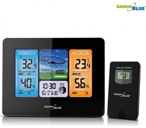 GreenBlue GB526