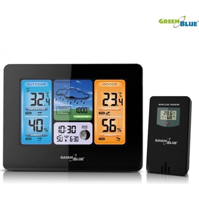 GreenBlue GB526