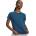 Under Armour Off campus core s