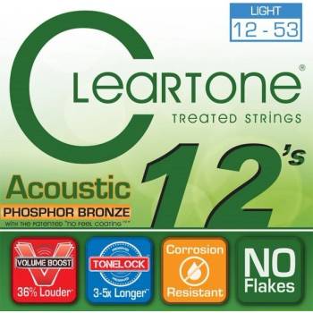 Cleartone 7412