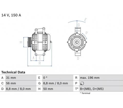 Alternátor BOSCH 0 986 043 910