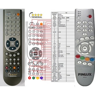 GENERAL FINLUX RCF100, RCF150, RCF151 - съвместимо дистанционно управление на марката General (RCF100, RCF150, RCF151)