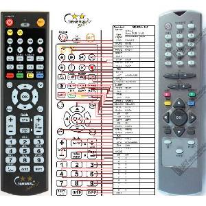 GENERAL HYUNDAI DVB-10, DVB-11 - съвместимо дистанционно управление на марката General (DVB-10, DVB-11) Дистанционно