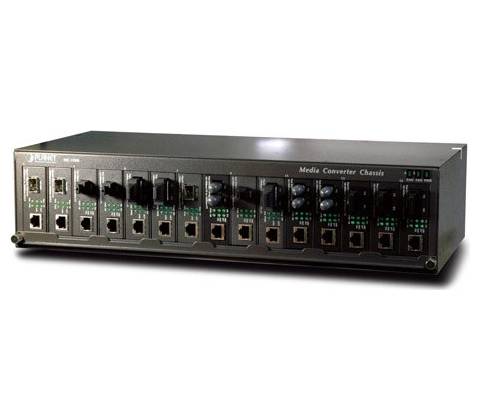 PLANET MC-1500