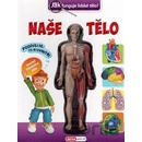 Naše tělo