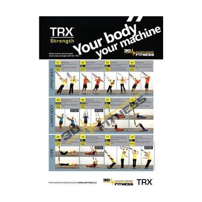 TRX® Plakát TRX® STRENGTH