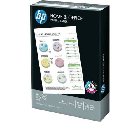 HP CHP150