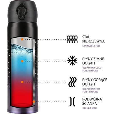 Nils Termoska Camp NCB11 fialová 500 ml