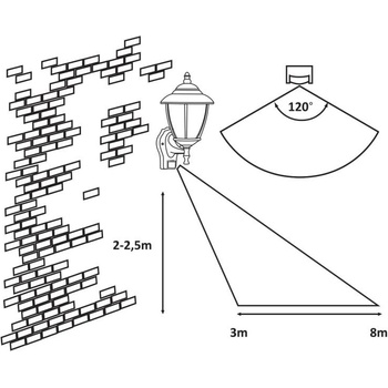 Image 1 of Rábalux Madrid 7836