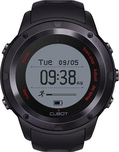 CUBOT F1