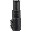 Force F ECO