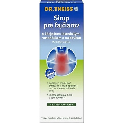 Dr.Theiss Roztok pre fajčiarov 250 ml