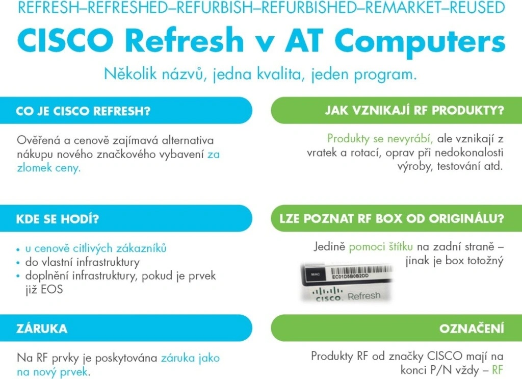 Cisco CBS110-24T