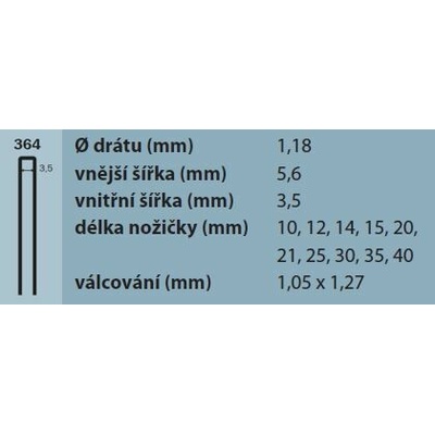 N/A Spona 364/20mm typ 90 zinek, 3600 ks 10700503