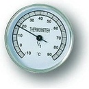 TFA 19.2008