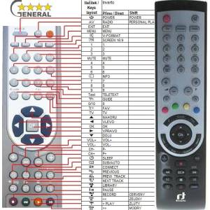 GENERAL INVERTO IDL-5550S - съвместимо дистанционно управление на марката General (IDL-5550S) Дистанционно