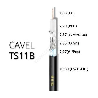 Cavel koaxiálny kábel TS11B metráž